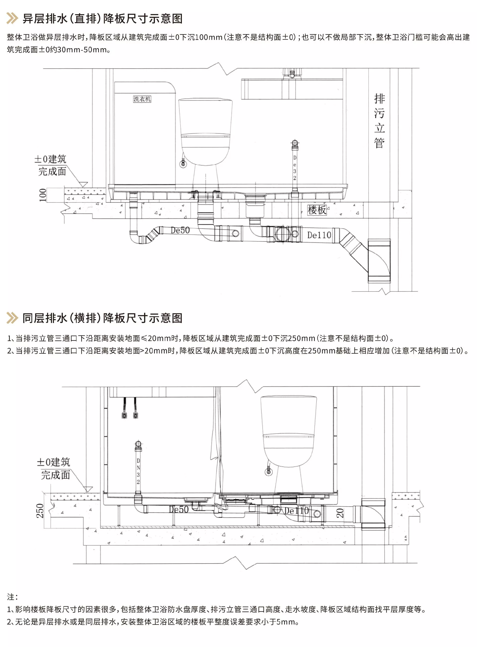 木纹系列图片