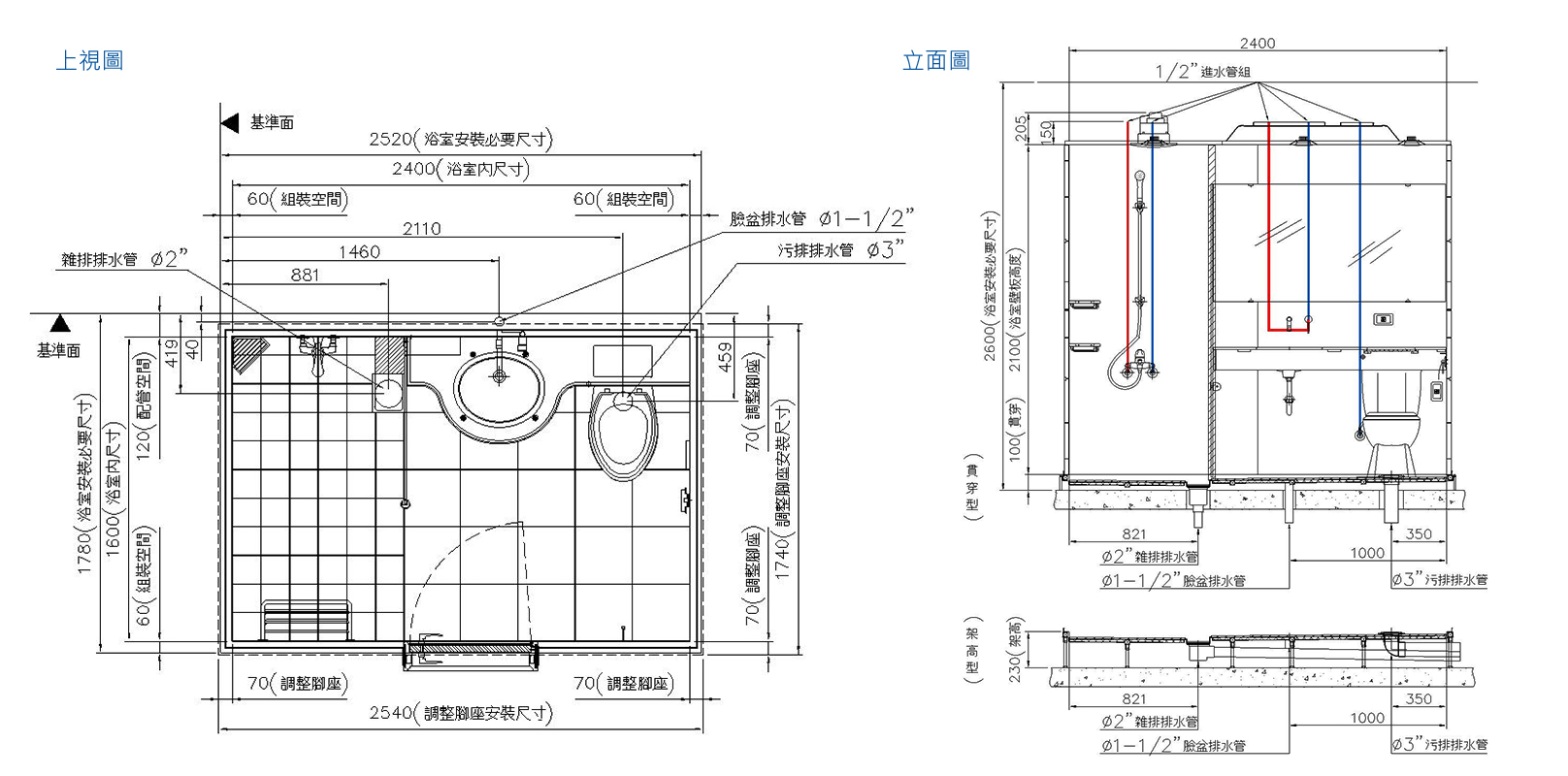 BU1318型号配置